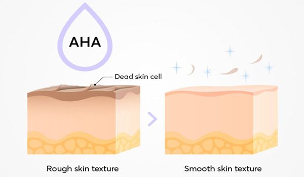 AHA là gì? Top 5 mỹ phẩm dưỡng da chứa AHA được nhiều khách hàng yêu thích đáng mua