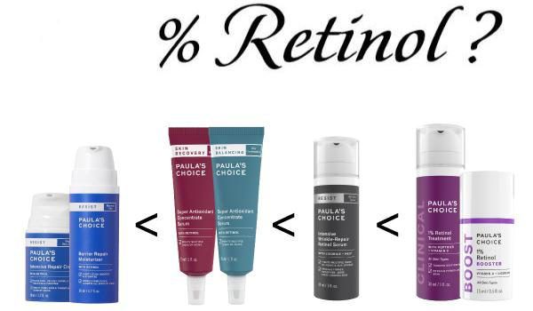 Review top 9 mỹ phẩm chứa Retinol dưỡng da được nhiều khách hàng yêu thích