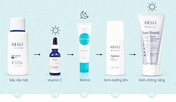 Cách dùng retinol Obagi đúng cách với quy trình 5 bước