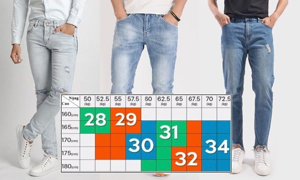 Cách chọn quần Jean nam uy tín theo bảng size và số đo