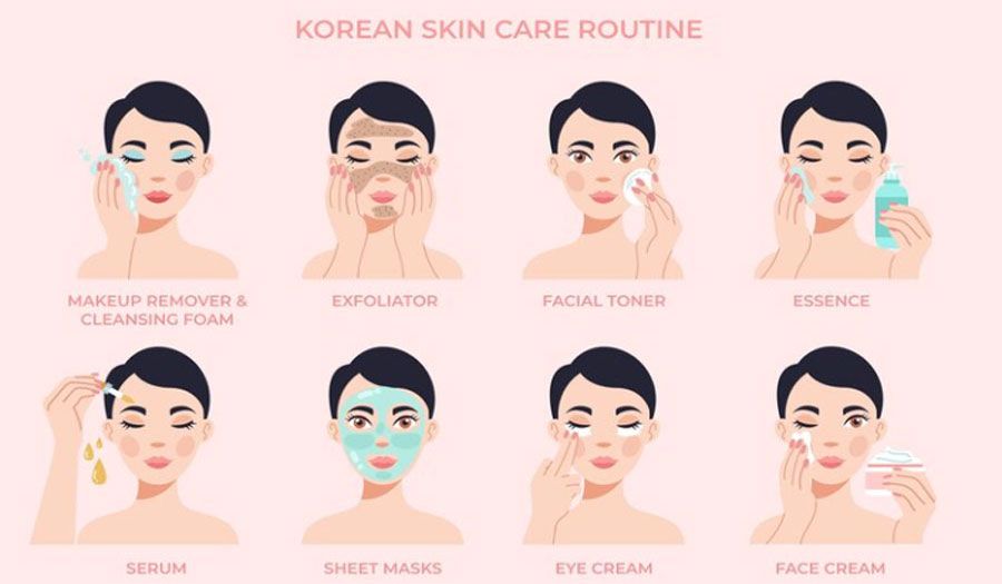 Quy trình 10 bước chăm sóc da kiểu Hàn Quốc đầy đủ trendy