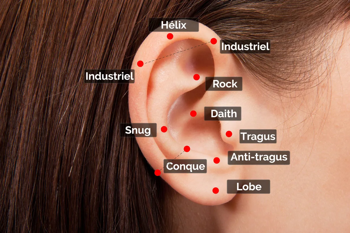 Top 18 vị trí xỏ khuyên tai ĐẸP mà KHÔNG ĐAU nên thử