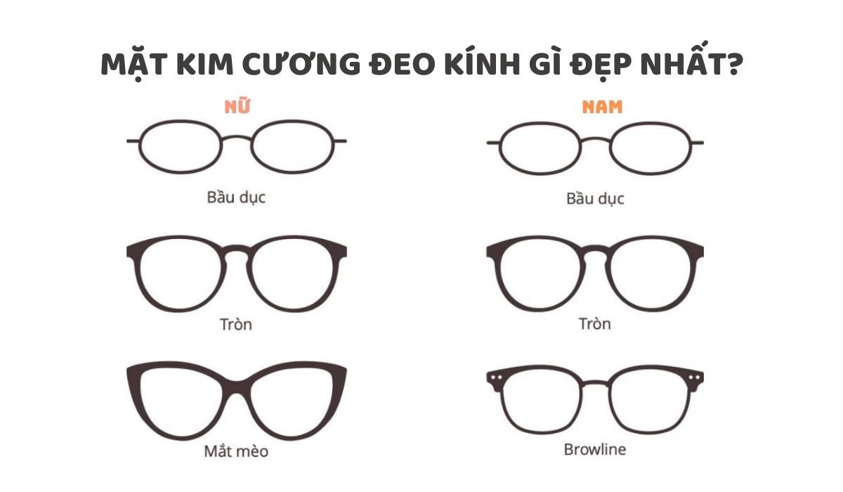 Gợi ý mặt kim cương đeo kính gì đẹp và thời trang?