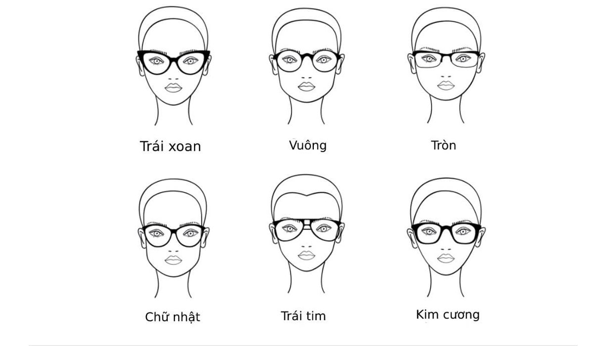 Mặt trái xoan đeo kính gì? Gợi ý gọng kính nam nữ vô cùng đẹp
