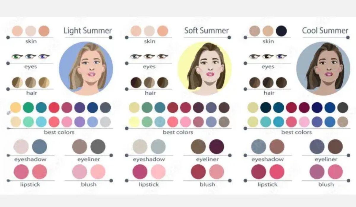 Bảng màu Personal color Summer: Gợi ý make up và phối đồ