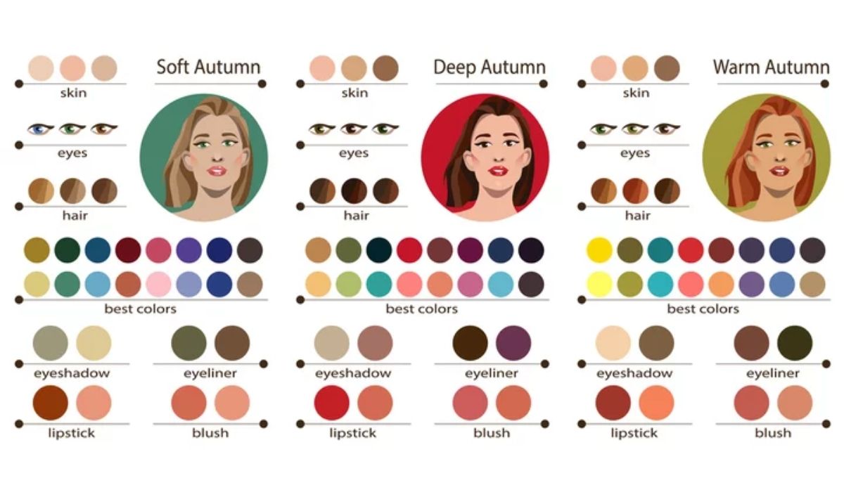 Bảng màu Autumn personal color: Make up và cách phối đồ