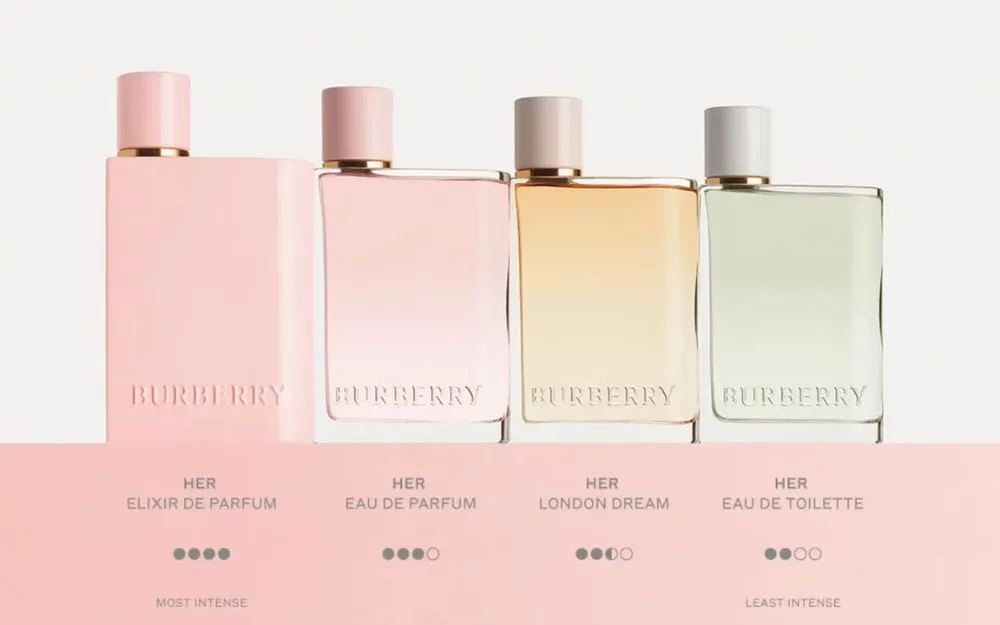 Xếp Hạng 6 Nước Hoa Burberry Her Thơm Lâu, Bán Chạy Hiện Nay
