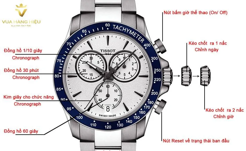 Cách chỉnh đồng hồ 6 kim 3 nút chính xác dành cho người mới