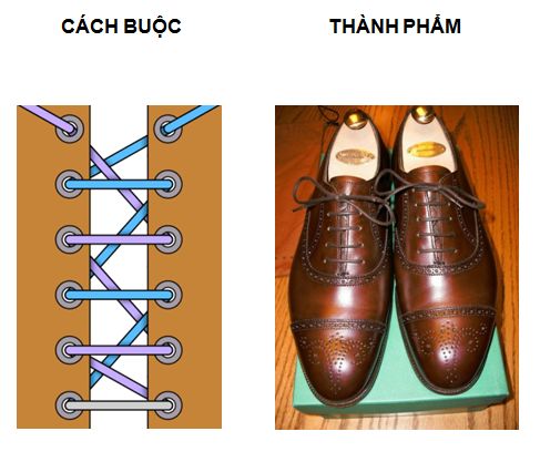 Hướng dẫn 4 cách thắt dây giày da nam công sở đúng chuẩn