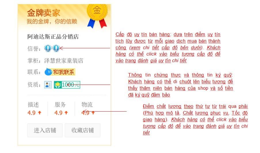 9 rủi ro thường gặp khi săn sale ngày Lễ Độc Thân 11-11 - 14