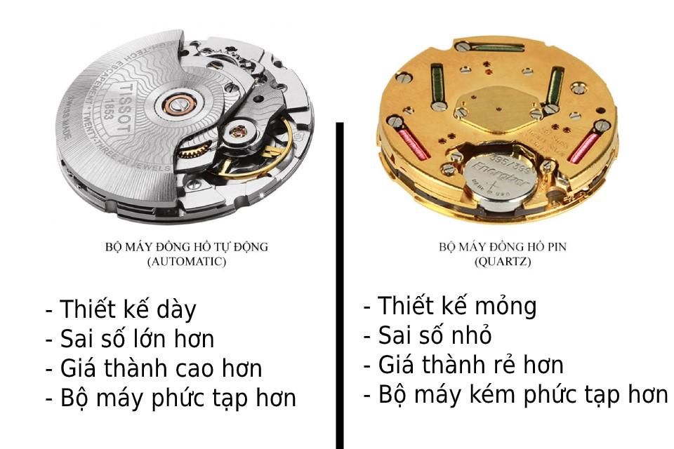 5 Lưu ý khi mua đồng hồ dịp Tết sao cho xứng đồng tiền bát gạo - 4