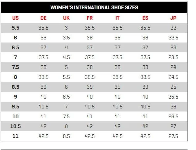 Bảng size giày chuẩn và cách quy đổi kích thước Quốc Tế