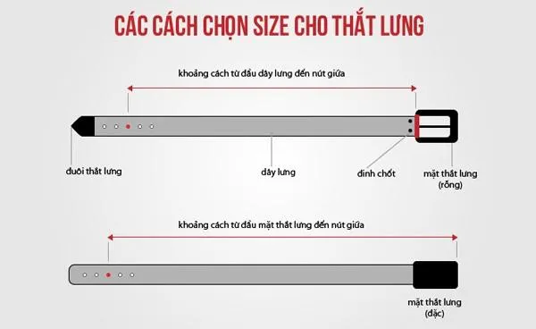 Gợi ý cách chọn chiều dài thắt lưng nam vừa vặn cho dáng người