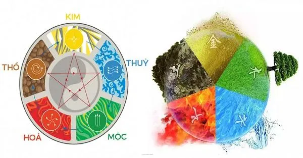 Nên mua túi xách màu gì để hợp mệnh và phong thủy cho nàng nhiều may mắn?