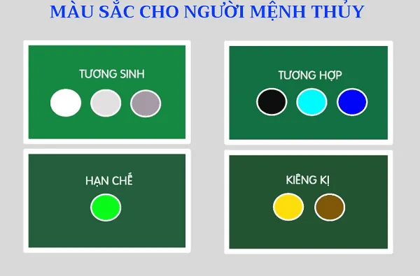 Nên mua túi xách màu gì để hợp mệnh và phong thủy cho nàng nhiều may mắn?