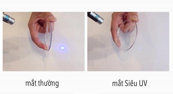 Bạn đã biết cách chọn mắt kính mát chống tia UV chất lượng và thời trang?