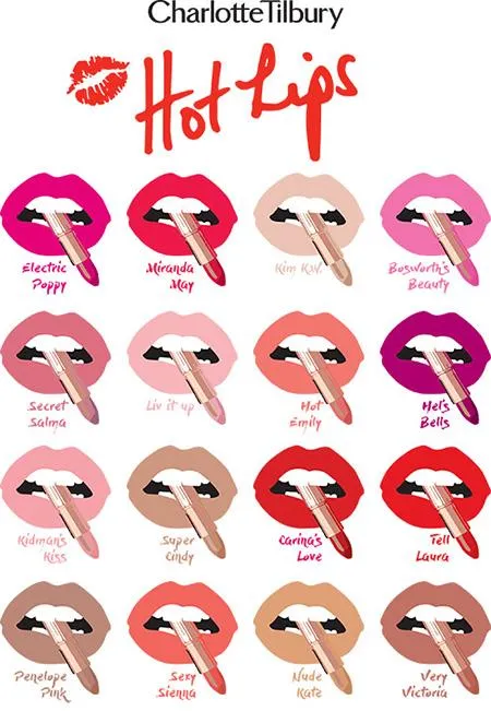 Review 15 màu son Charlotte Tilbury 