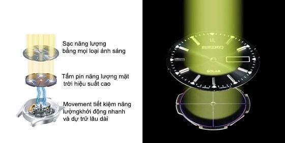 Top 15+ mẫu đồng hồ Seiko Solar cho nam chất lượng giá tốt mua nhiều