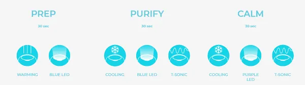 Review 12 loại mặt nạ của Foreo UFO nuôi dưỡng làn da như đi spa ngay tại nhà - 17