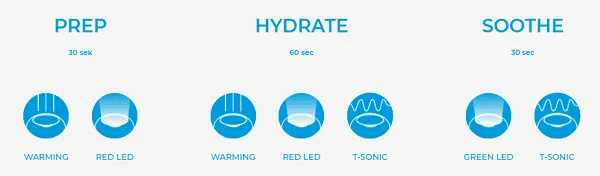 Review 12 loại mặt nạ của Foreo UFO nuôi dưỡng làn da như đi spa ngay tại nhà - 25