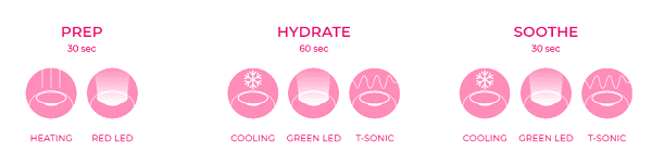 Review 12 loại mặt nạ của Foreo UFO nuôi dưỡng làn da như đi spa ngay tại nhà - 33