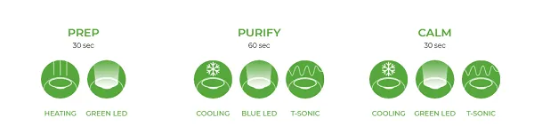 Review 12 loại mặt nạ của Foreo UFO nuôi dưỡng làn da như đi spa ngay tại nhà - 49