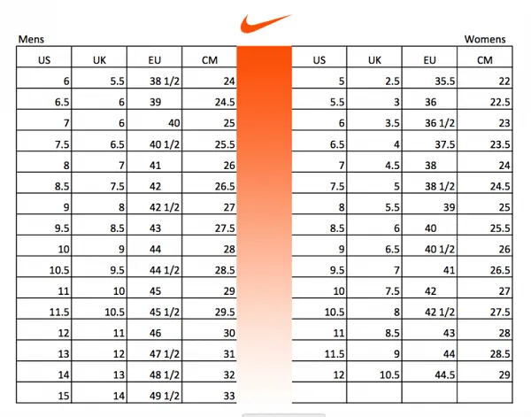 Giải đáp nên mua giày Nike hay Adidas là phù hợp cho bạn