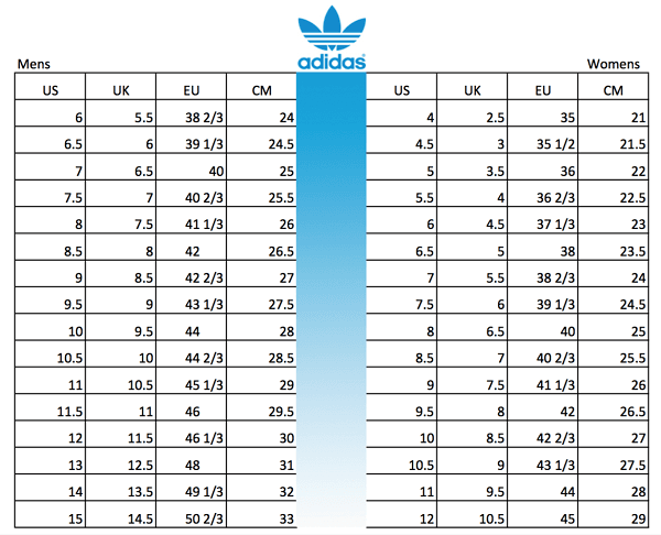 Giải đáp nên mua giày Nike hay Adidas là phù hợp cho bạn
