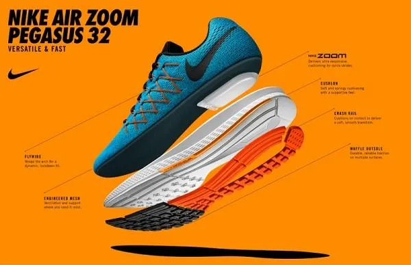 Giải đáp nên mua giày Nike hay Adidas là phù hợp cho bạn