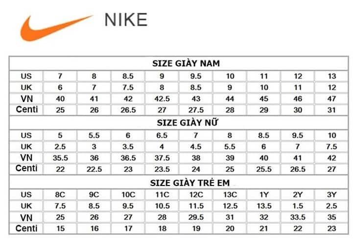 Giày Nike chính hãng giá bao nhiêu và các mẫu giày Nike đang thịnh hành