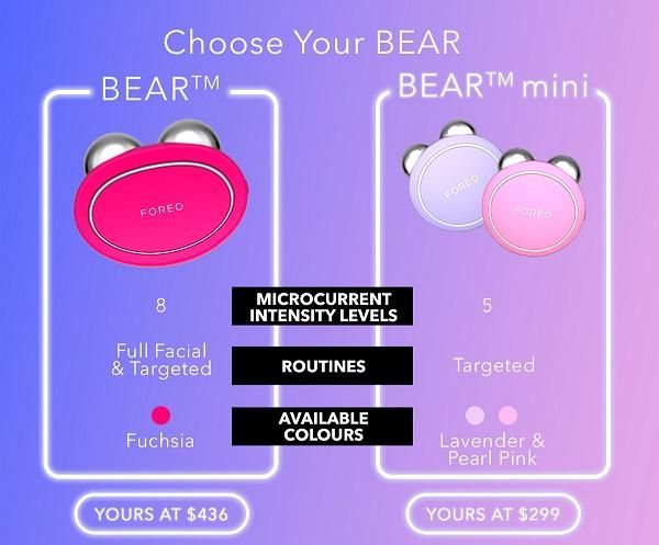 Review máy massage nâng cơ mặt Foreo Bear có tốt như lời đồn quảng cáo?