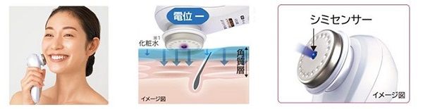 Review máy massage mặt Hitachi Hada Crie N5000 so với với các phiên bản khác