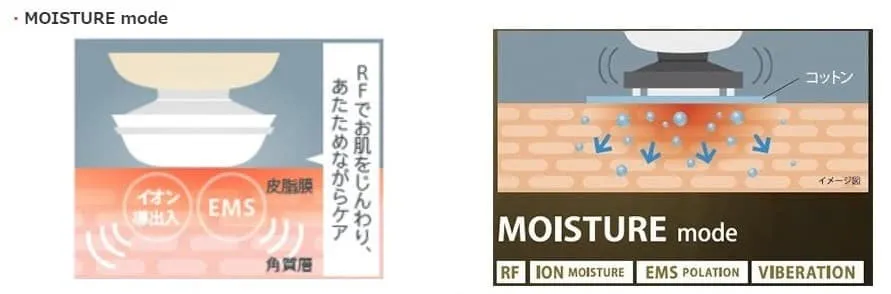 Review và so sánh 4 dòng máy massage Yaman HRF 10T, 11B, 20N và 20P - 10