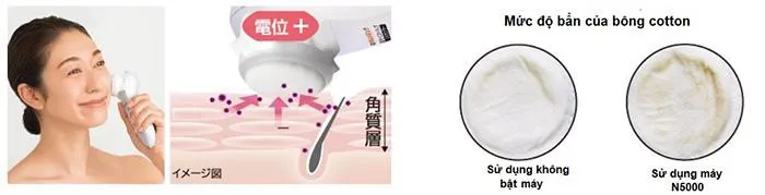 Review máy massage mặt Hitachi Hada Crie N5000, N4800, N4000 sau khi sử dụng