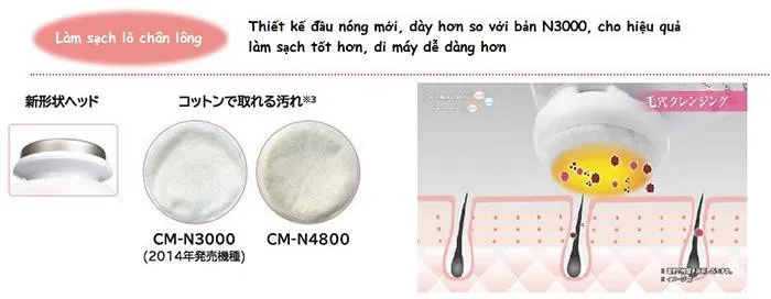 Review máy massage mặt Hitachi Hada Crie N5000, N4800, N4000 sau khi sử dụng
