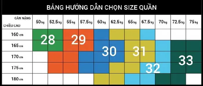 Cách chọn size quần nam rất chuẩn xác đầy đủ các loại