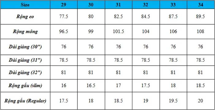 Cách chọn size quần nam rất chuẩn xác đầy đủ các loại