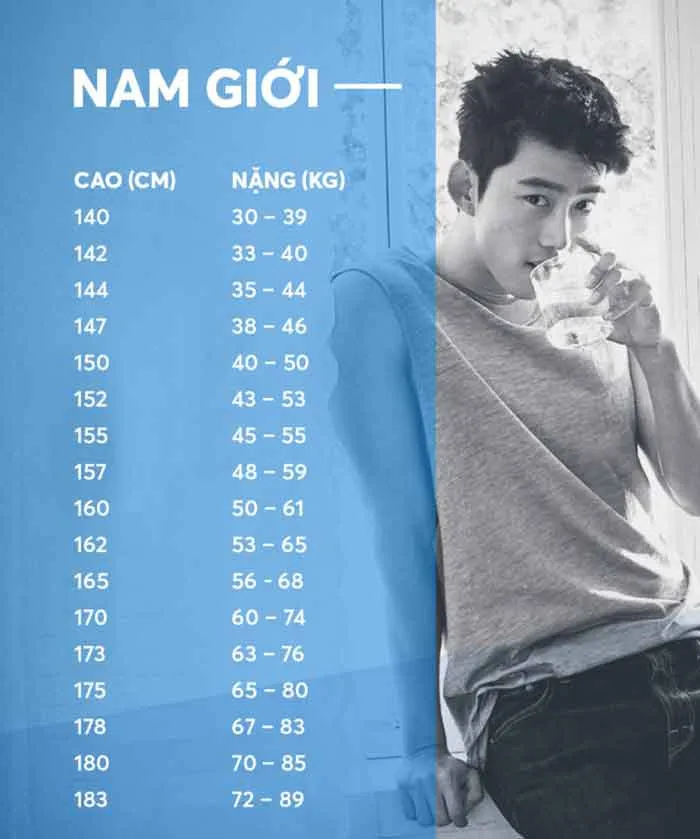 Cách chọn size quần nam rất chuẩn xác đầy đủ các loại