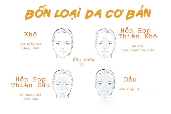 Top 10 kem dưỡng ẩm cho da hỗn hợp chất lượng tốt nên dùng
