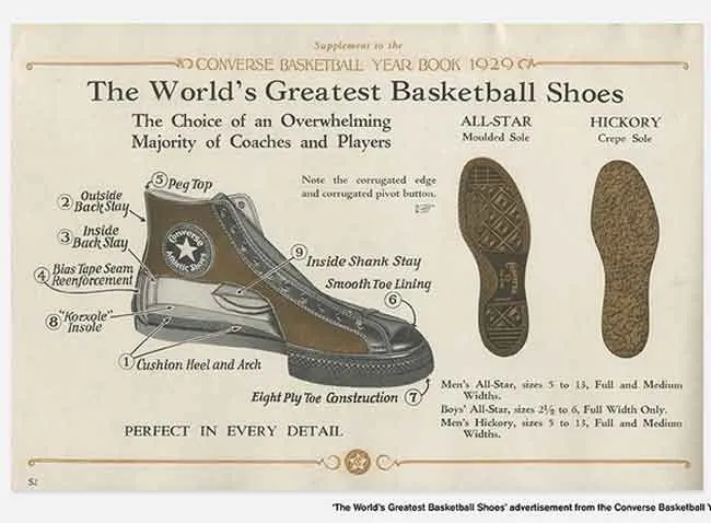 Giá 9 dòng giày Converse được yêu thích rộng rãi và cách tính size giày chuẩn xác