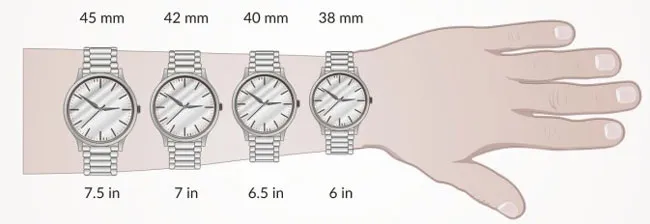 Case đồng hồ là gì? Cách tính case size đồng hồ chuẩn xác