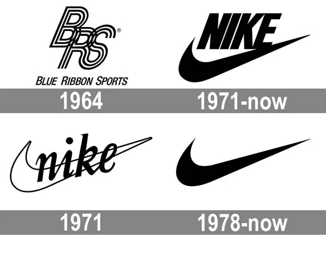 Lịch sử hình thành và phát triển của thương hiệu Nike lừng danh
