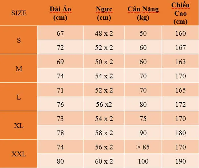 Cách chọn size áo sơ mi nam chuẩn theo số đo chiều cao cân nặng