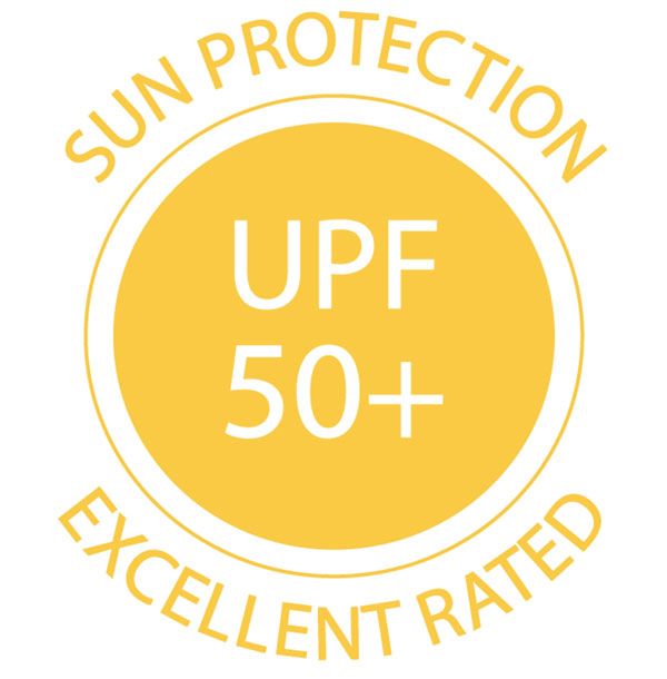 Top 13 kem chống nắng SPF 50 bảo vệ da tốt được tìm mua nhiều