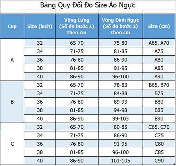 Cách đo size áo ngực chuẩn kích thước Việt Nam và Quốc Tế