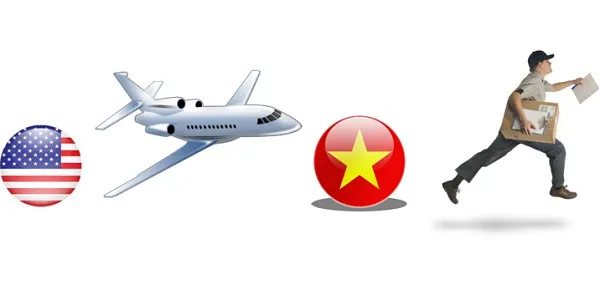 Hướng dẫn chi tiết cách order hàng Mỹ về Việt Nam đơn giản và hiệu quả