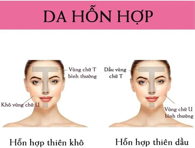 Top 10 loại kem chống nắng cho da hỗn hợp được nhiều khách hàng yêu thích