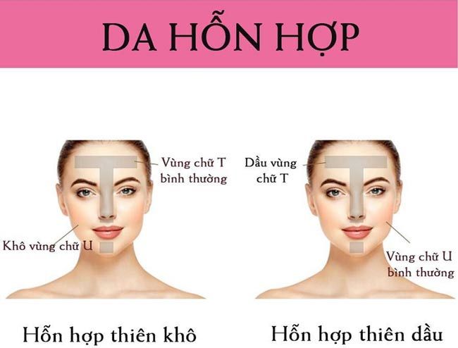 Review 12 toner dành cho da hỗn hợp thiên dầu và thiên khô chất lượng tốt