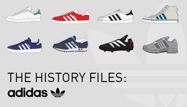 Adidas Neo là gì? Top 9 mẫu giày Adidas Neo kiểu dáng trẻ trung được ưa chuộng