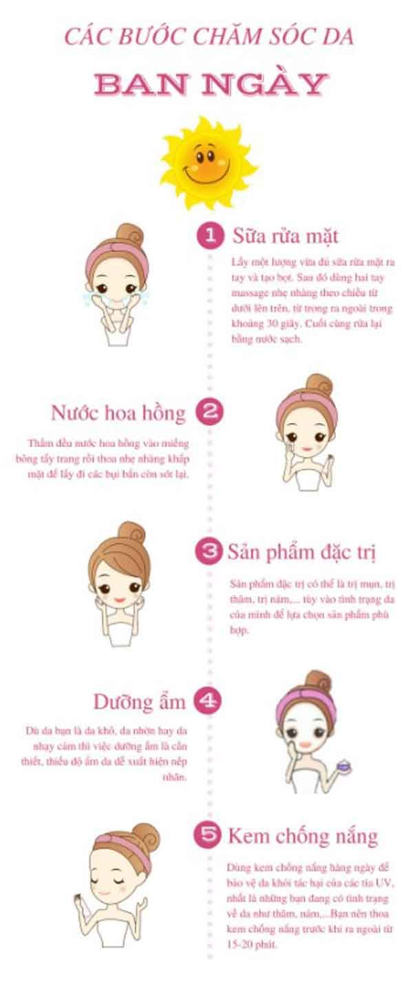 Da thường là gì? Top 7+ kem dưỡng ẩm cho da thường giúp da căng bóng